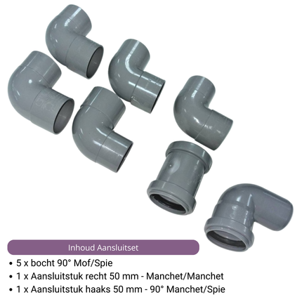 Drainhandel Sifon voor drains met onderuitloop