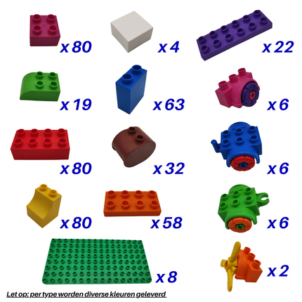 CityLine Biobuddi Big Blocks XXL set - In Olifant Box - Blauw