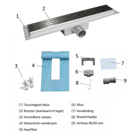 CityLine Douchegoot RVS 60 cm flens Basic met zijuitloop