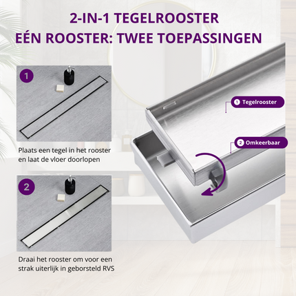 CityLine RVS douchegoot 120 cm muurflens met zijuitloop