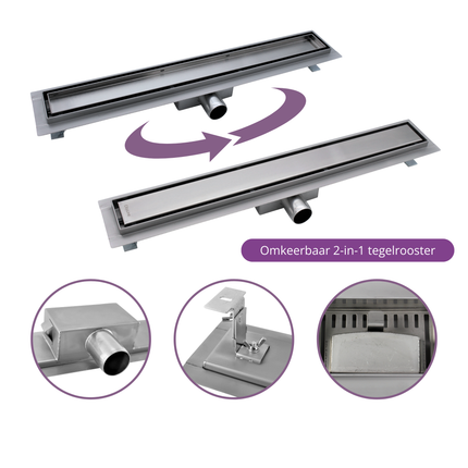 CityLine RVS douchegoot 160 cm flens met zijuitloop