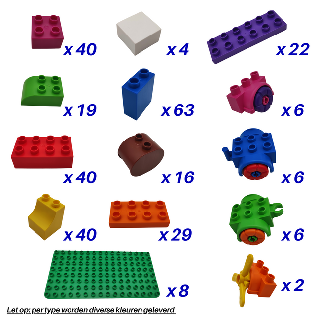 Drainhandel Biobuddi Big Blocks XL set